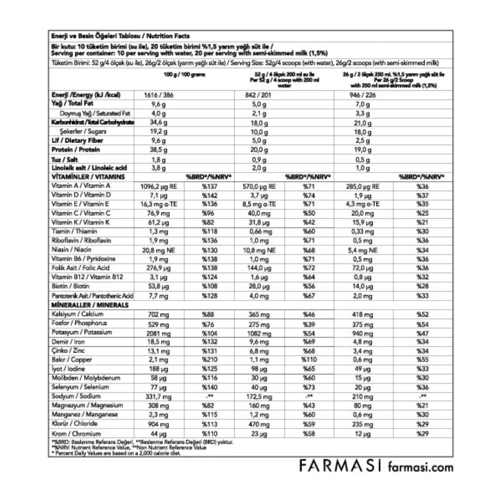 https://content-tr.farmasi.com.tr/Product/1000749_400_2.webp