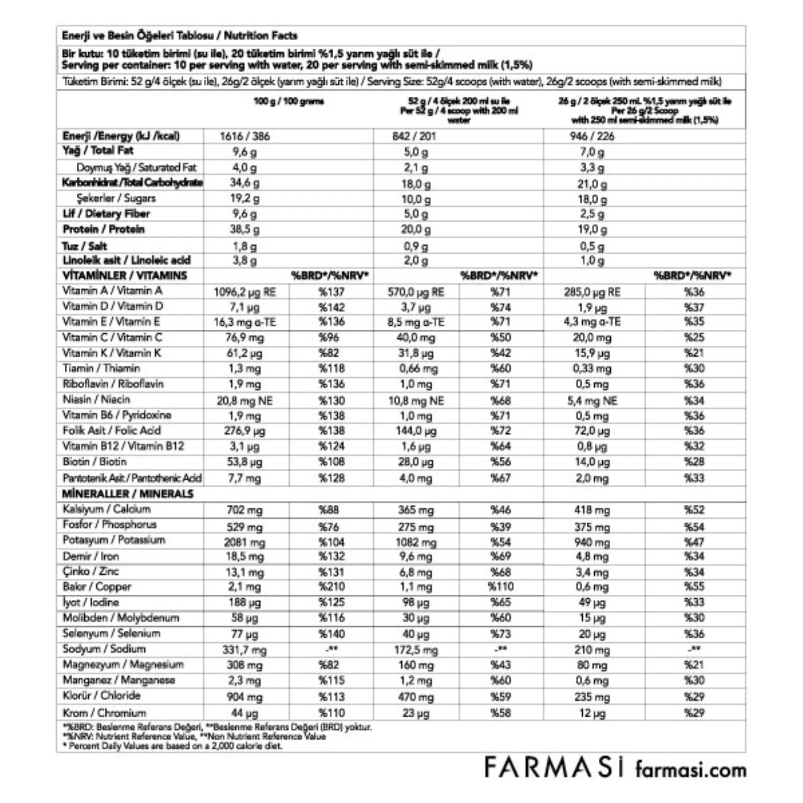 https://content-tr.farmasi.com.tr/Product/1000750_400_2.webp
