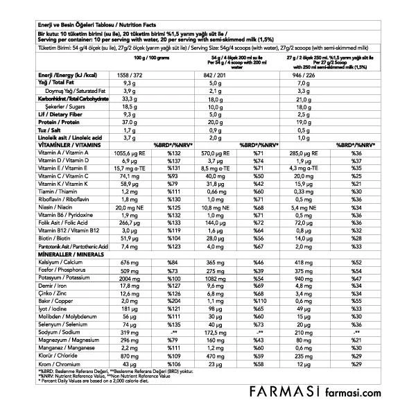 https://content-tr.farmasi.com.tr/Product/1000751_400_2.webp