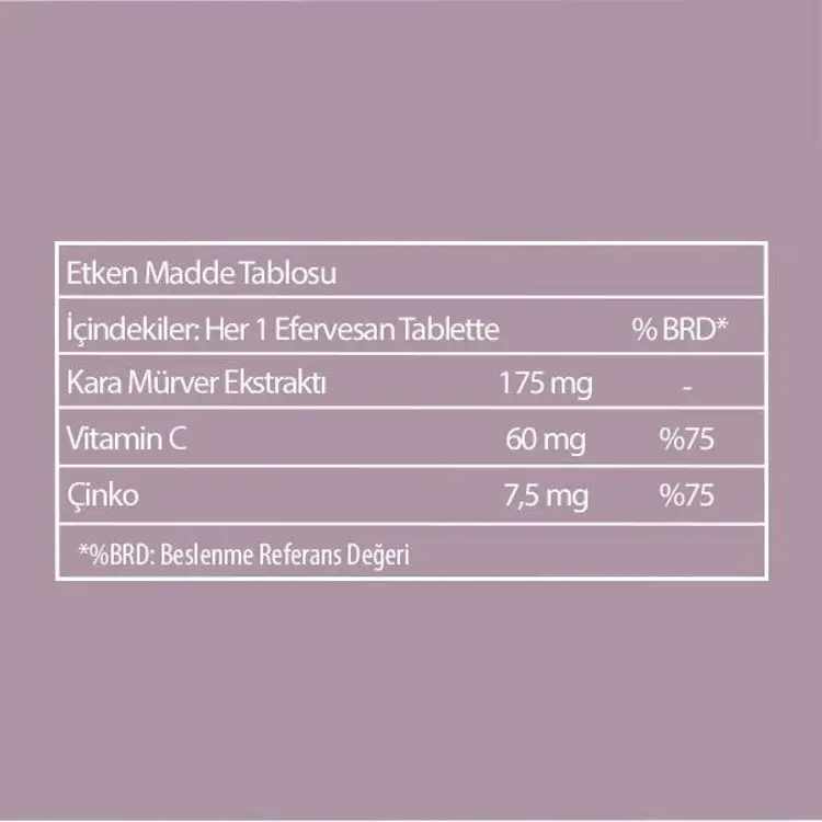 Nutriplus Sambucus Effervescent Tablets vista 2