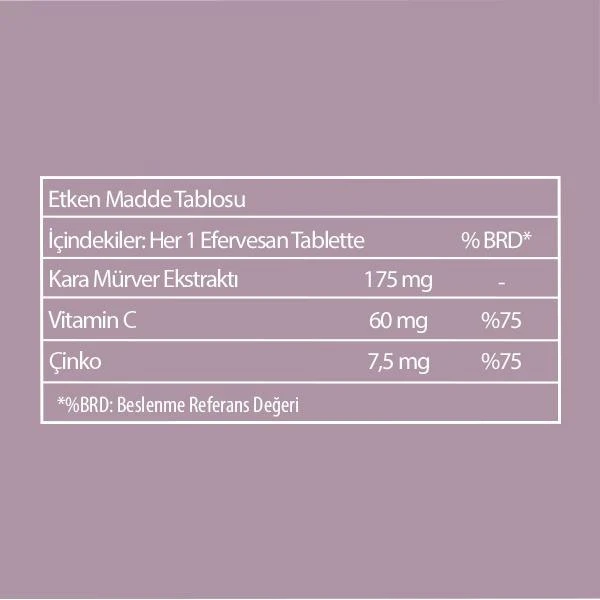 https://content-tr.farmasi.com.tr/Product/1000841_400_2.webp