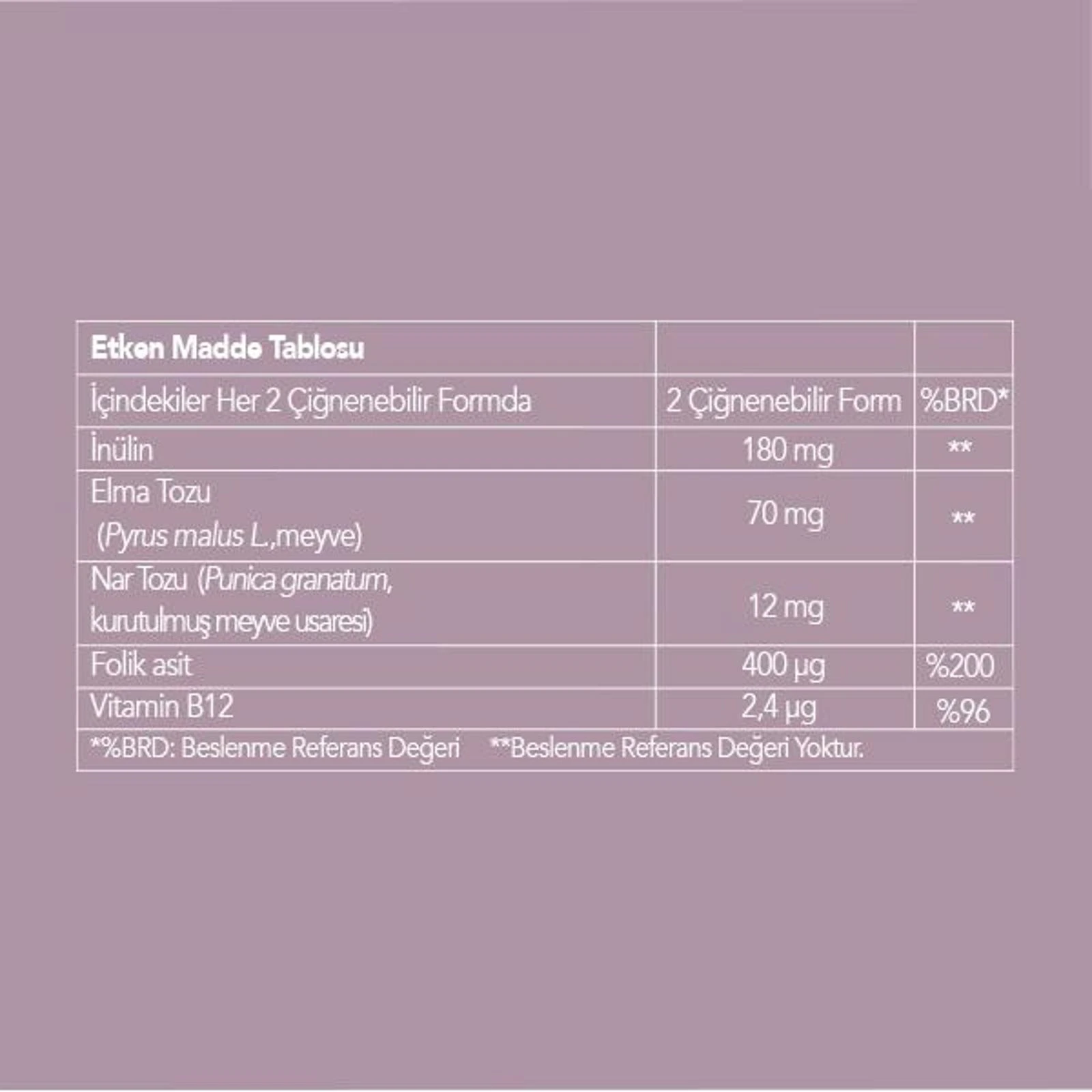https://content-tr.farmasi.com.tr/Product/1001637_400_2.webp