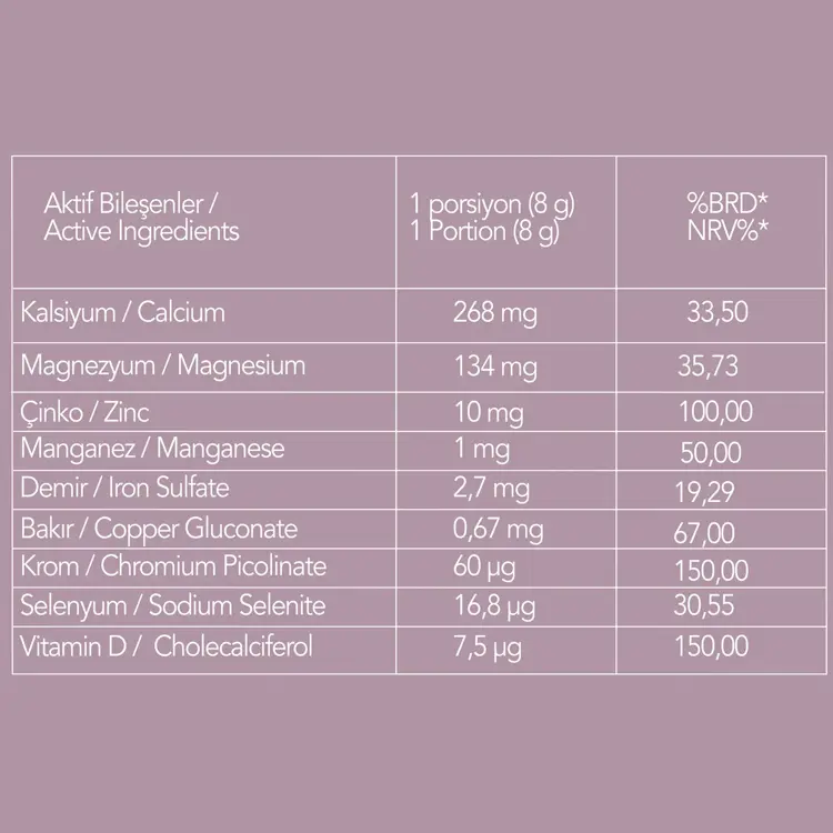 Nutriplus Restore vue 2